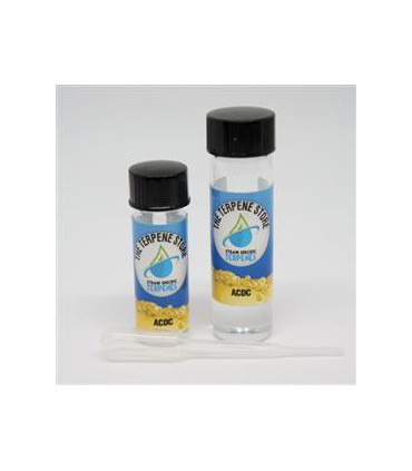 Iluminacion. TERPENO BLUEBERRY MUFFINS TERPESCIENCE