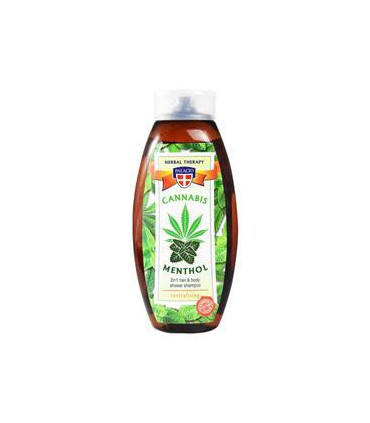 Iluminacion. CHAMPU DUCHA MENTHOL 500 ML PALACIO